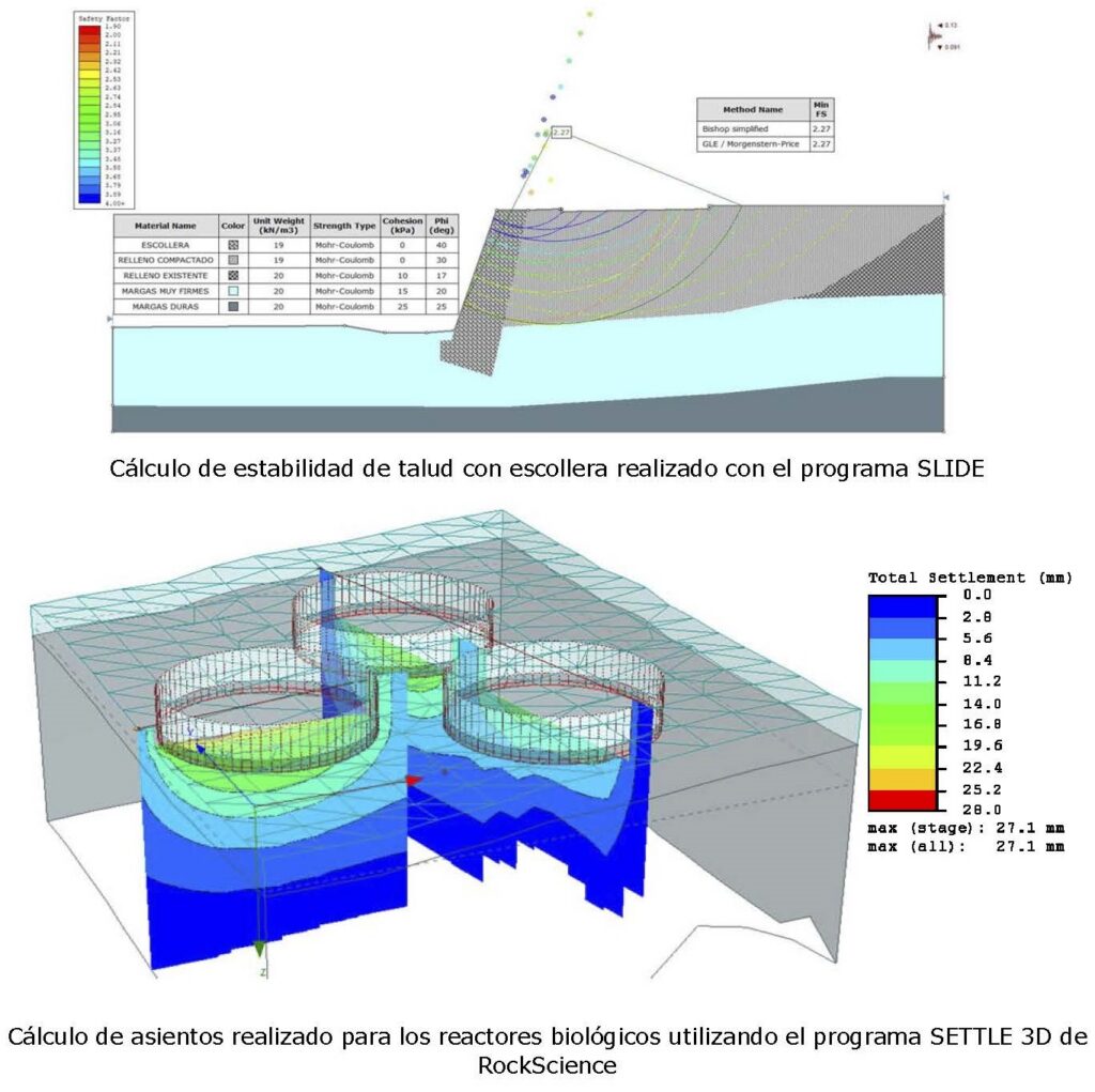 ANALISIS ESTABILIDAD GLOBAL ESCOLLERA Y CALCULO DE ASIENTOS