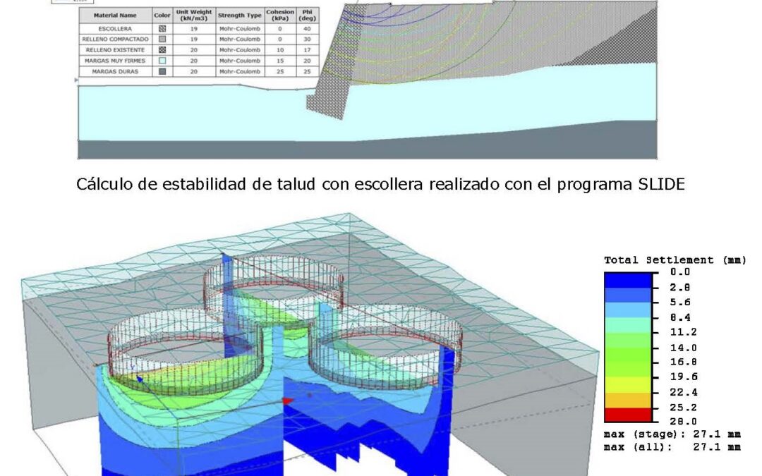 ANEJO DE GEOTECNIA PARA LA LICITACIÓN DEL PROYECTO Y OBRA DE LA AGRUPACIÓN DE VERTIDOS Y EDAR DE MOJÁCAR (ALMERÍA)