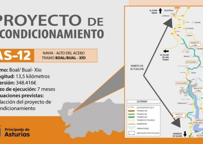 PROYECTO DE ACONDICIONAMIENTO GENERAL DE LA CARRETERA AS-12