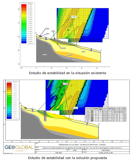 ESTUDIO DE ESTABILIDAD GLOBAL CARRERA AS-368