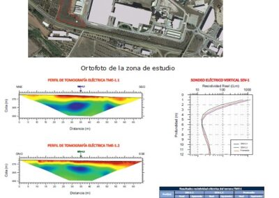 ESTUDIO GEOTÉCNICO PARA PLANTA FOTOVOLTAICA EN INSTALACIONES DE VERALLIA EN MONTBLANC – TARRAGONA