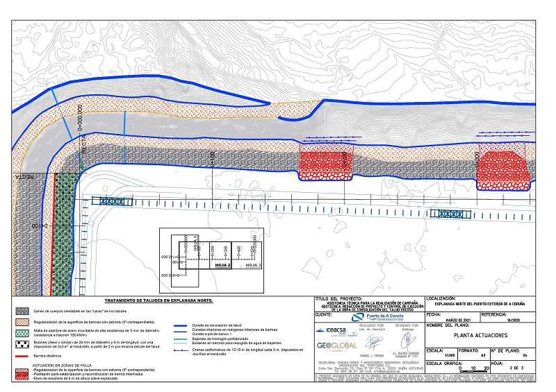 SOSTENIMIENTO TALUDES PUERTO CORUÑA