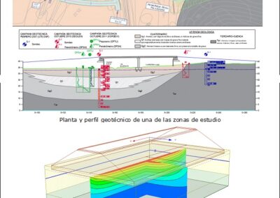 ANEJO DE GEOLOGÍA Y GEOTECNIA DEL PROYECTO MODIFICADO Nº1: “SUPRESIÓN DE PASOS A NIVEL LÍNEA BOBADILLA-ALGECIRAS. TRAMO BENAOJÁN-ALGECIRAS. PP.KK.: 155/312 Y 156/804. TÉRMINO MUNICIPAL DE CASTELLAR DE LA FRONTERA (CÁDIZ)”