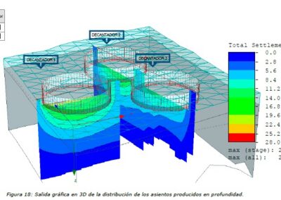 ANEJO DE GEOTECNIA PARA LA LICITACIÓN DEL PROYECTO Y OBRA DE LA AGRUPACIÓN DE VERTIDOS Y EDAR DE MOJÁCAR (ALMERÍA)(2O21)