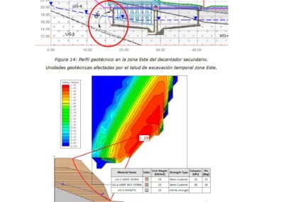 ANEJO DE GEOTÉCNIA PARA PROYECTO DE LICITACIÓN DE MEJORA DE LA EDAR DE A MOSCADEIRA (PONTEAREAS, PONTEVEDRA) EXPENDIENTE: ACE/712.01/22/PYOB/01 (2022)